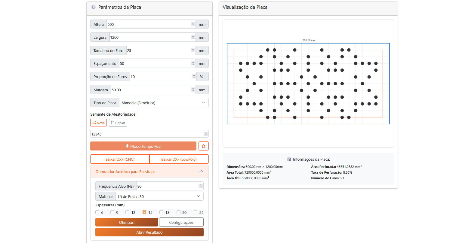 dashboard do sistema mad para ressonador de helmholtz